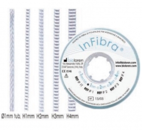 In Fibra Geko Fiber - DITTA FACCHINI